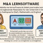 ma-lernsoftware